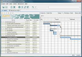 Comment se servir du logiciel Gantt Project ?